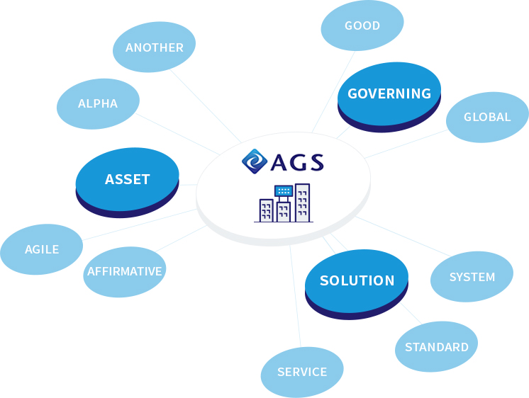 AGSºñÀü - STANDARD,SERVICE,SYSTEM,GOOD,GLOBAL,ALPHA,ANOTHER,AFFIRMATIVE,AGILE,SOLUTION,GOVERNING,ASSET
